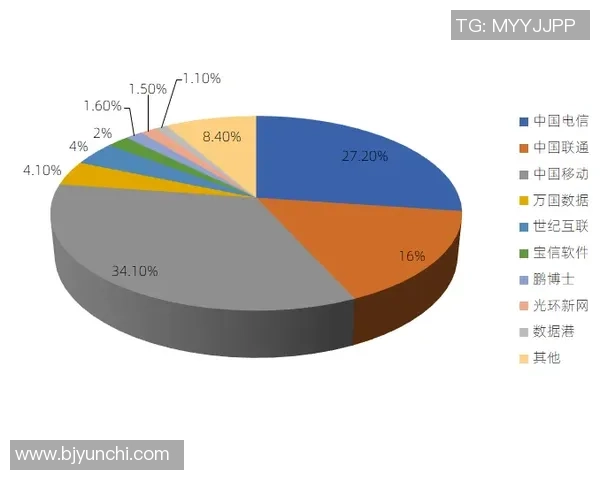 重庆排球队状态分析与表现评估:数据透视与趋势解读 重庆排球队状态分析与表现评估:数据透视与趋势解读