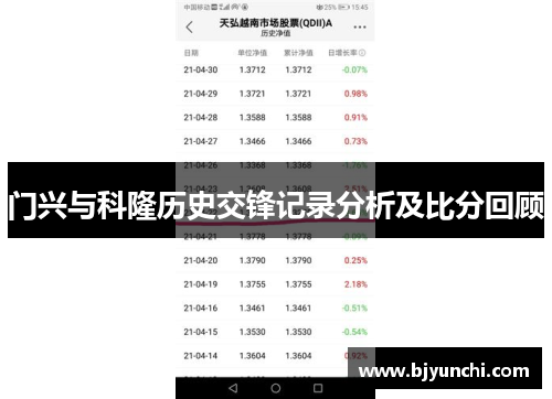 门兴与科隆历史交锋记录分析及比分回顾