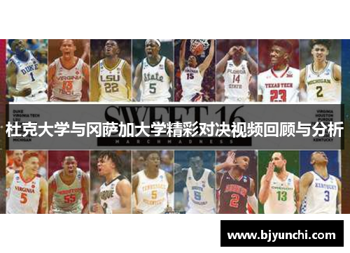 杜克大学与冈萨加大学精彩对决视频回顾与分析