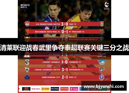 清莱联迎战春武里争夺泰超联赛关键三分之战